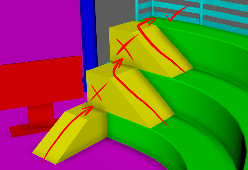 Ramps can be used to move up level by level but access will be blocked