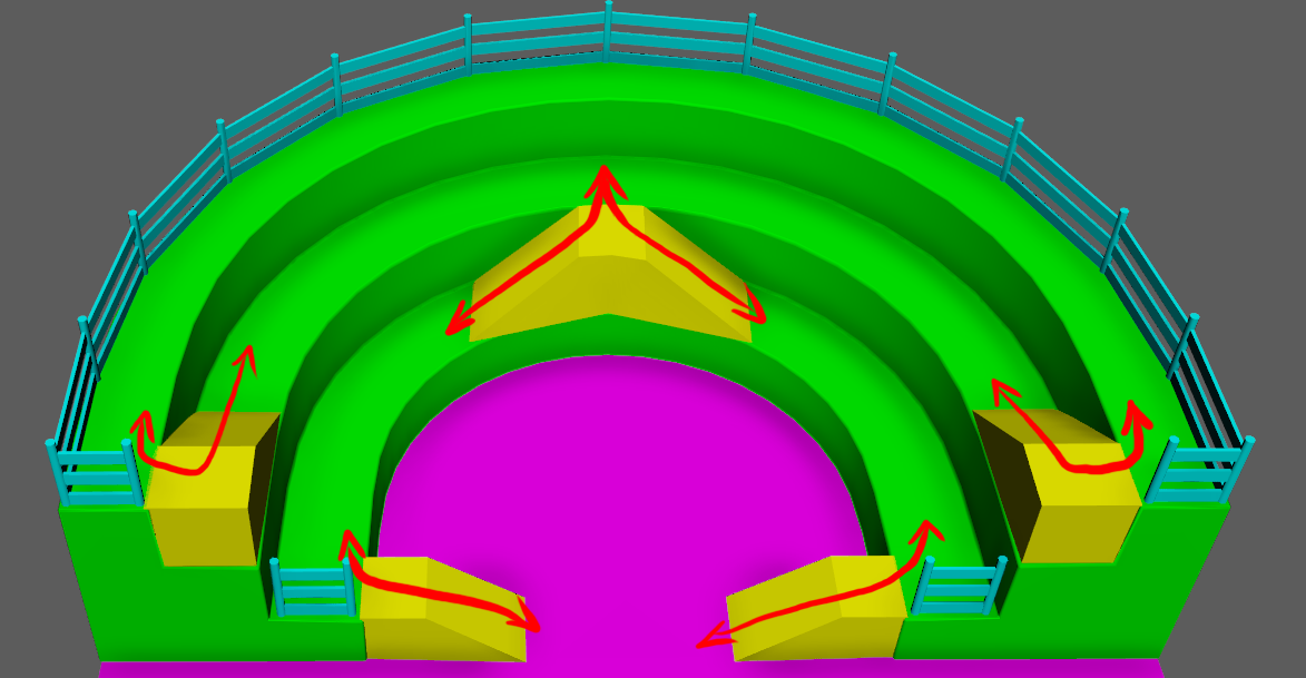 Design solution for ramps that utilize ramps to move up one level and a dual sided ramp in the middle of the space to move to top levl